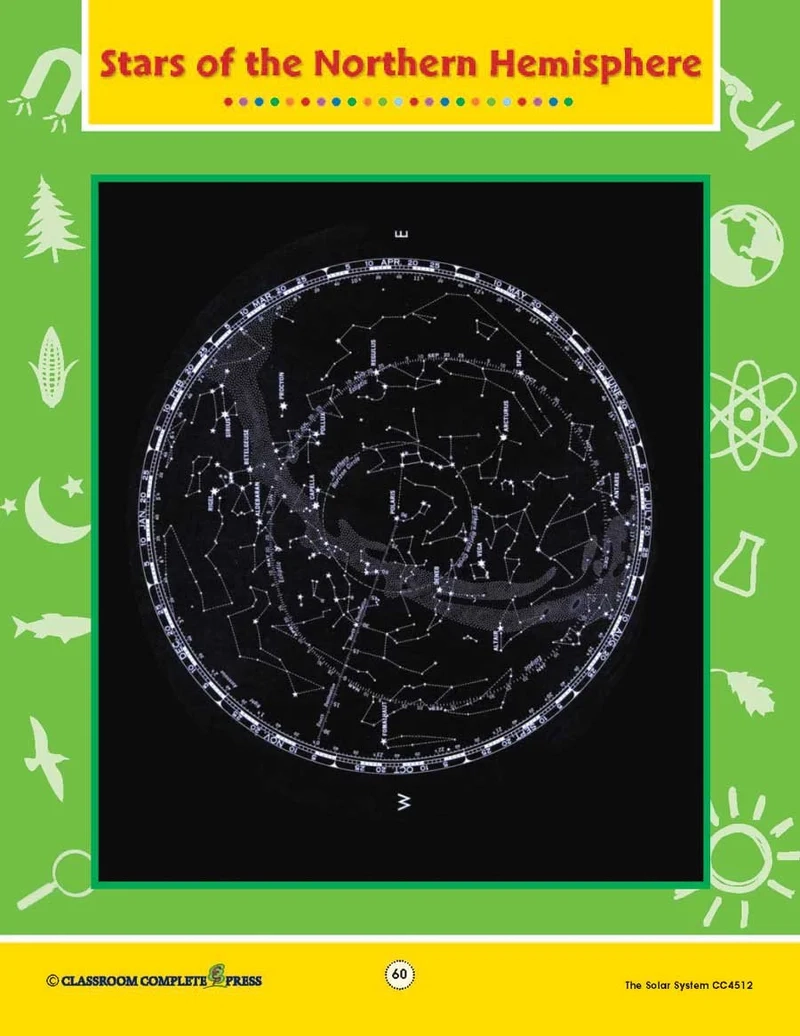 Solar System Constellations Map WORKSHEET CLASSROOM COMPLETE PRESS