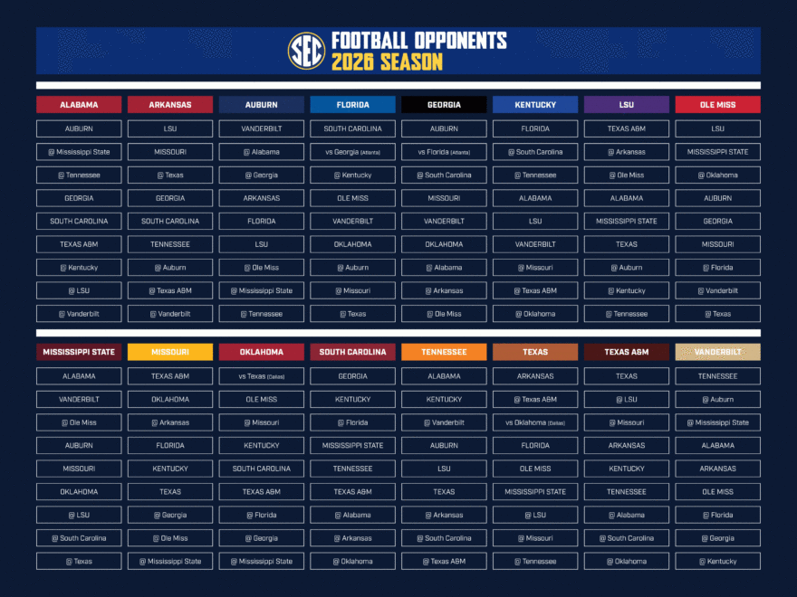 Southeastern Conference Announces 2026 29 Football Opponents Southeastern Conference