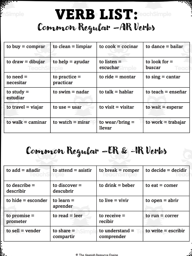 Spanish AR ER IR Regular Verbs Activities Worksheets Library Spanish AR ER IR Regular Verbs Activities Worksheets Library