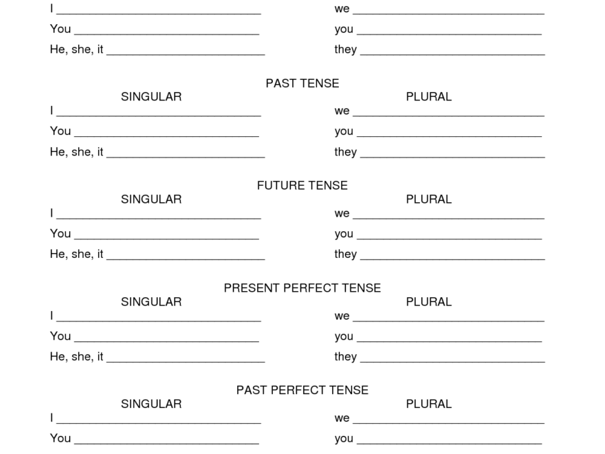 Spanish Verb Conjugation Chart Spanish Verb Conjugation Verb Worksheets Library