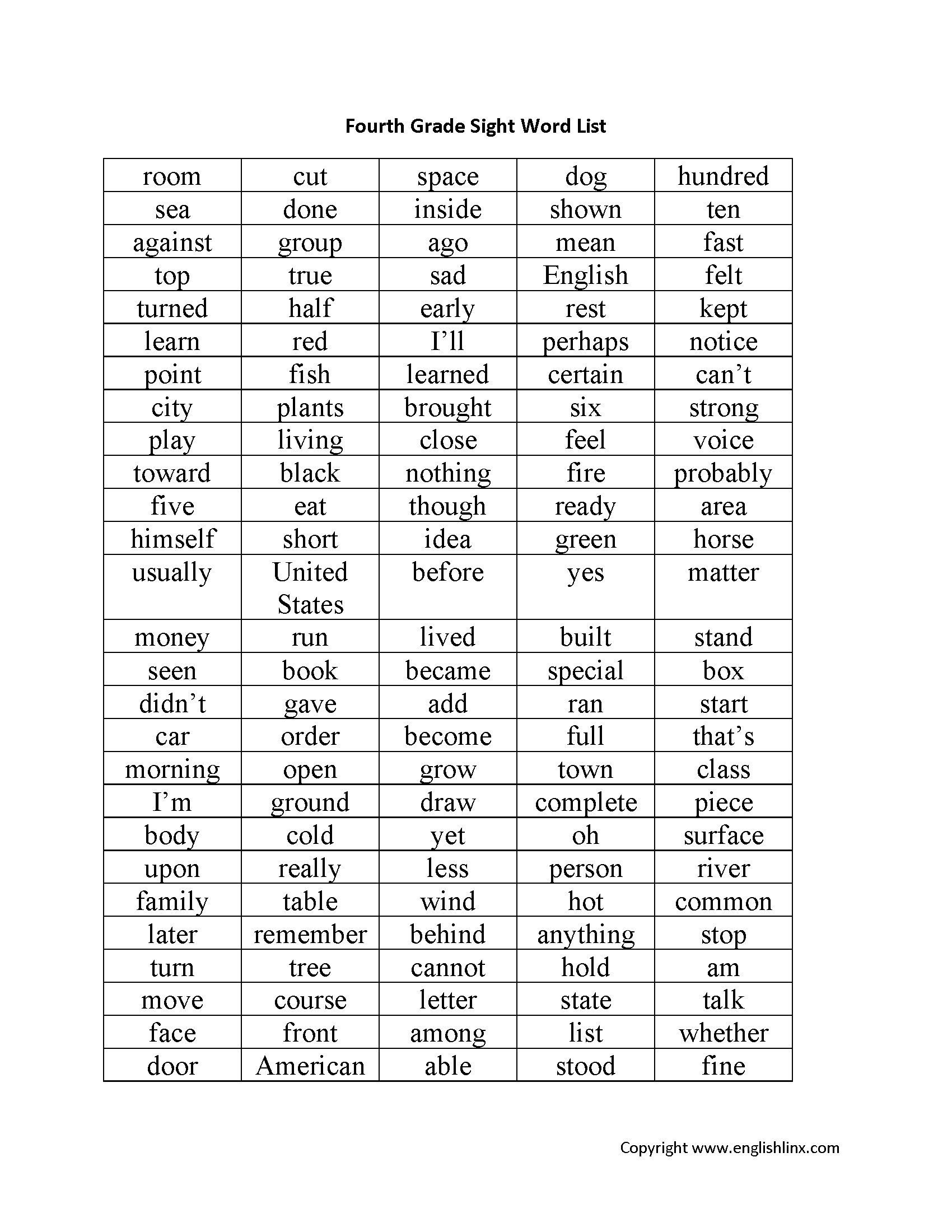Printable 4th Grade Spelling List