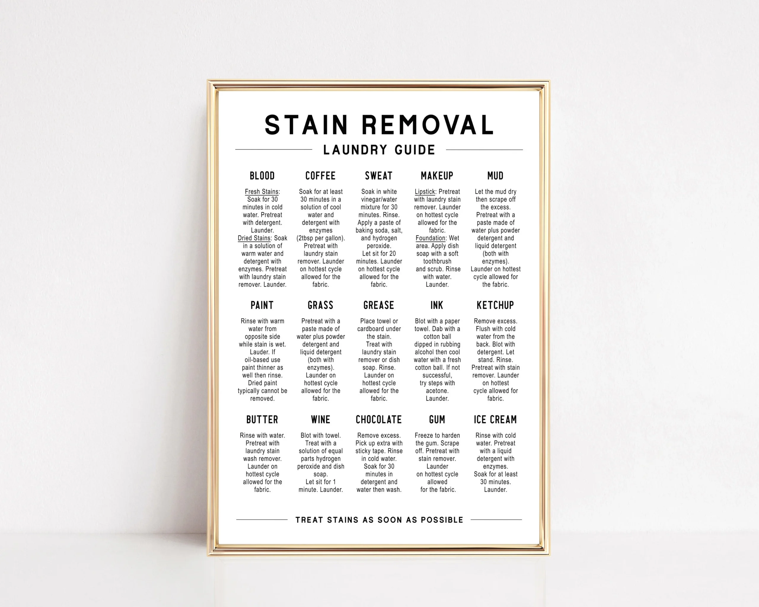 Printable Laundry Stain Removal Guide