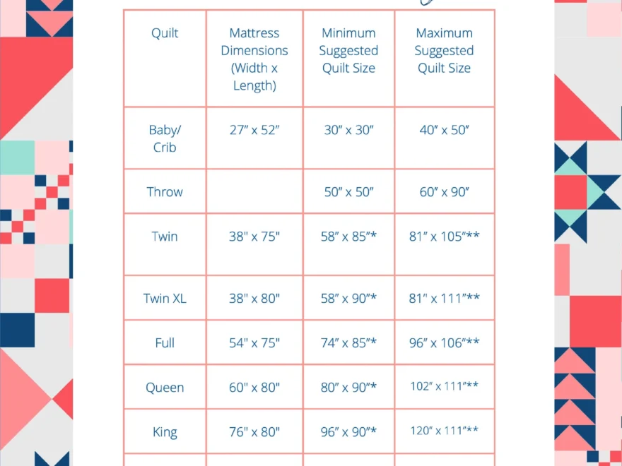 Standard Quilt Sizes Expert Advice And Printable Chart For Making Quilts