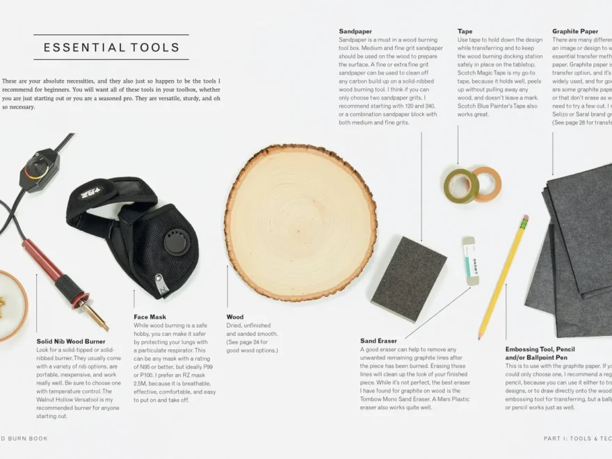 Start Here If You Are NEW To Wood Burning Wood Burn Corner