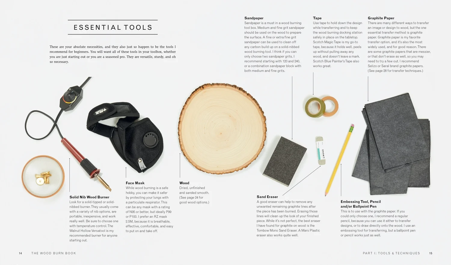 Start Here If You Are NEW To Wood Burning Wood Burn Corner Start Here If You Are NEW To Wood Burning Wood Burn Corner