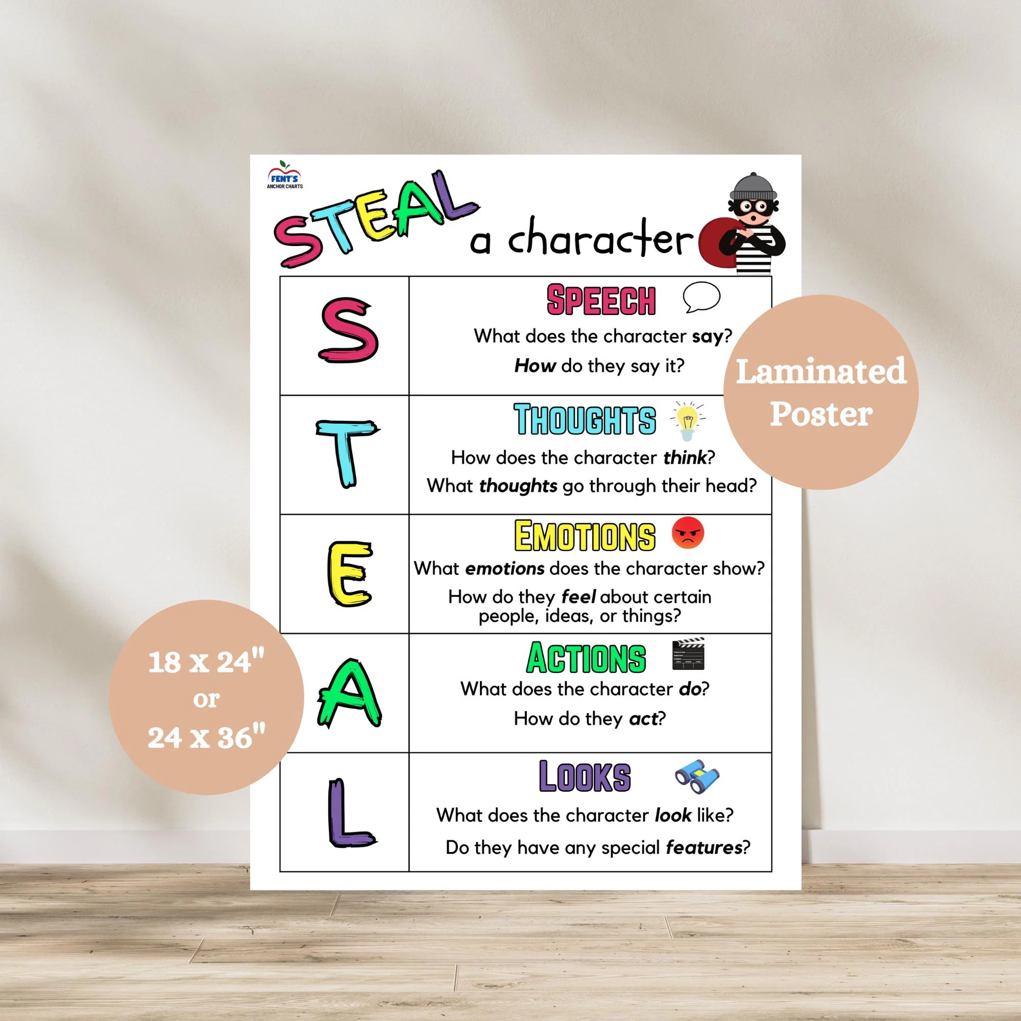 STEAL Characterization Anchor Chart Character Development Poster Chatacter Traits ELA Anchor Chart English Classroom Decor Anchor Chart Etsy Norway