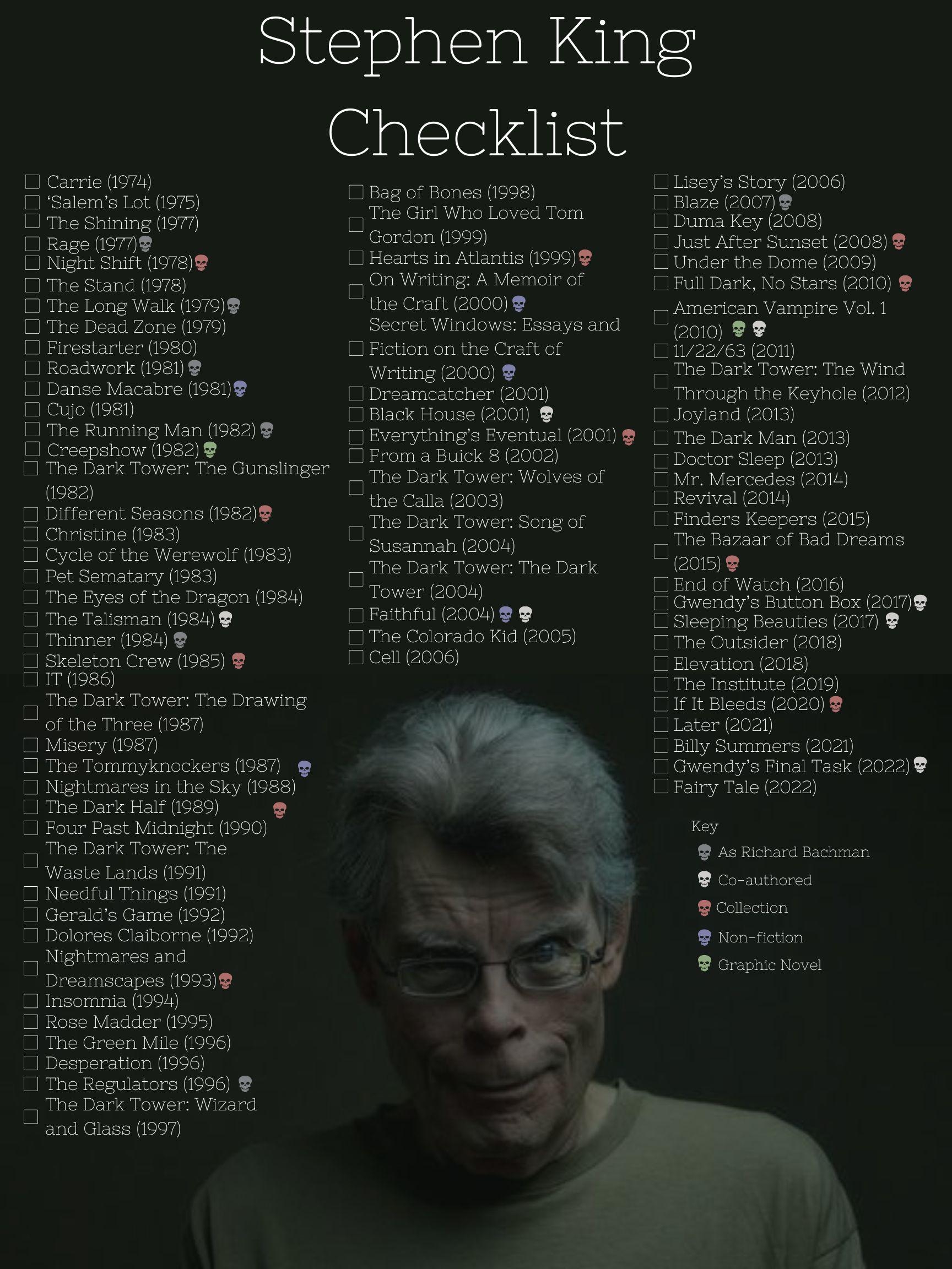 Printable List Of Stephen King Books Printable List Of Stephen King Books