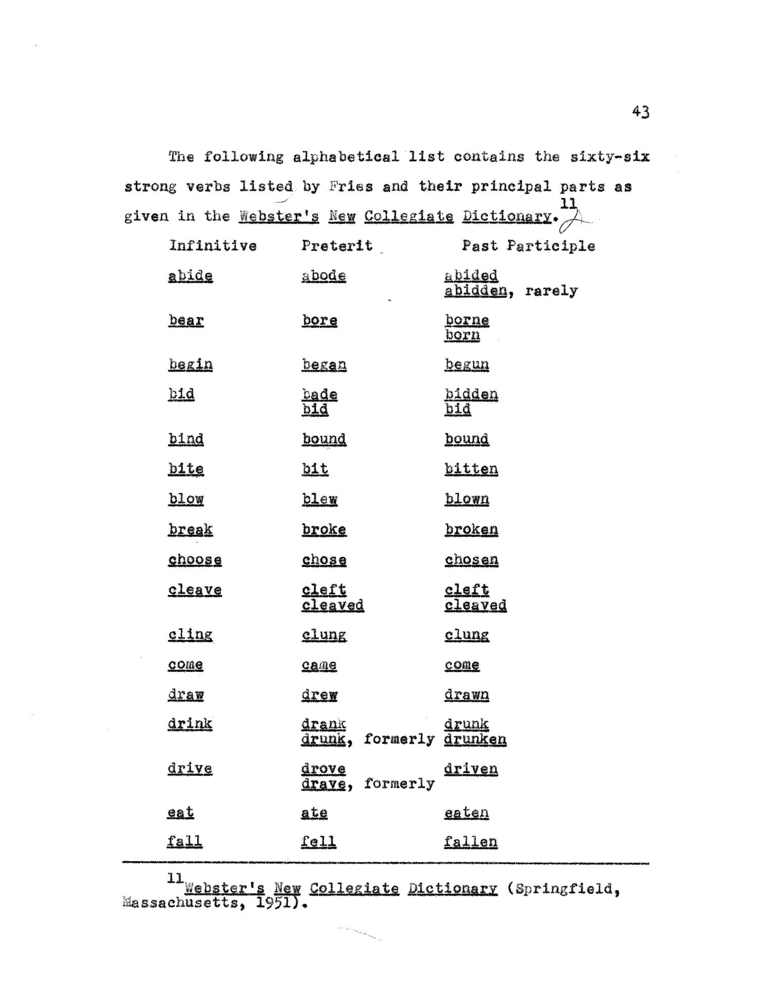 Strong Verbs List Printable