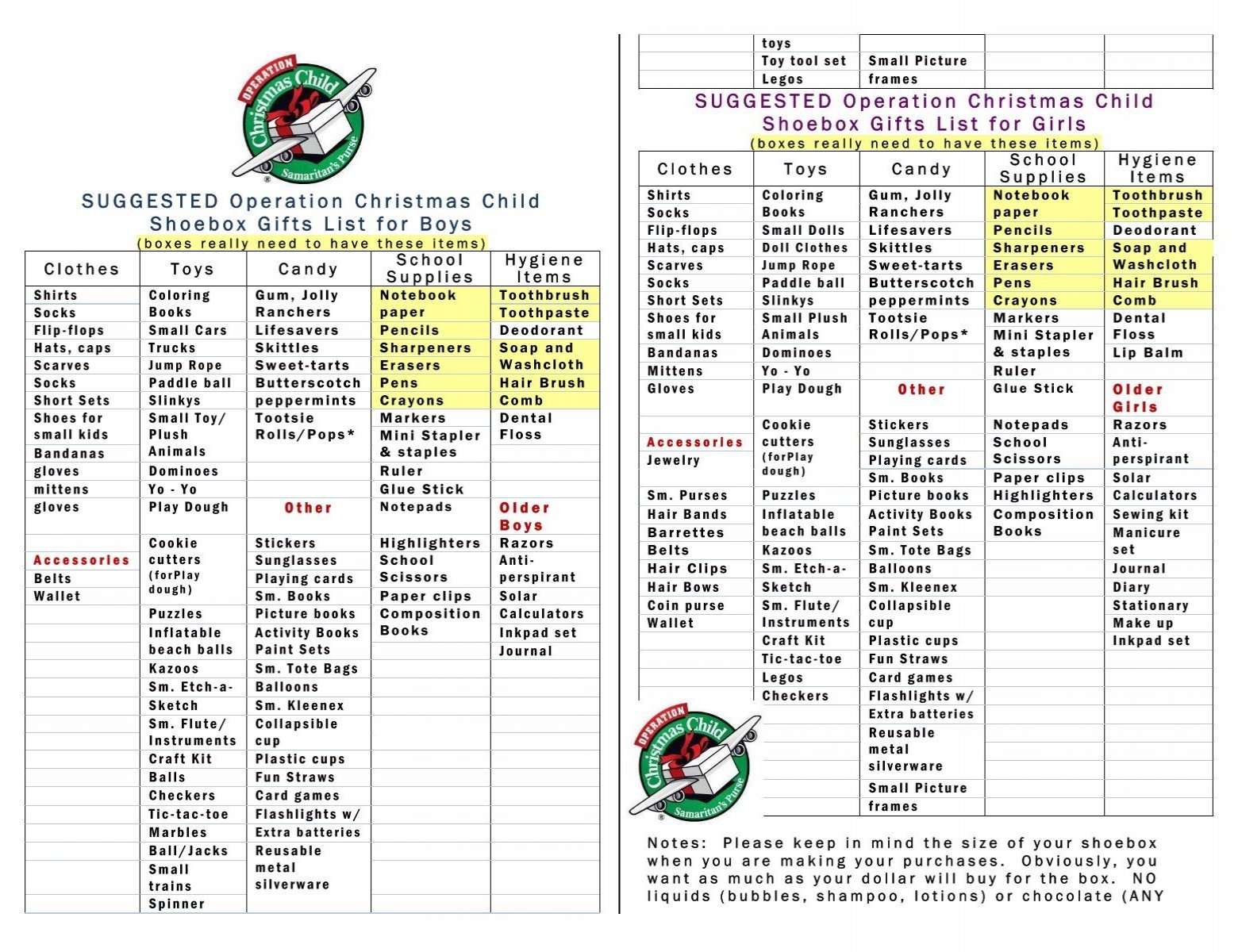 Operation Christmas Child Printable List