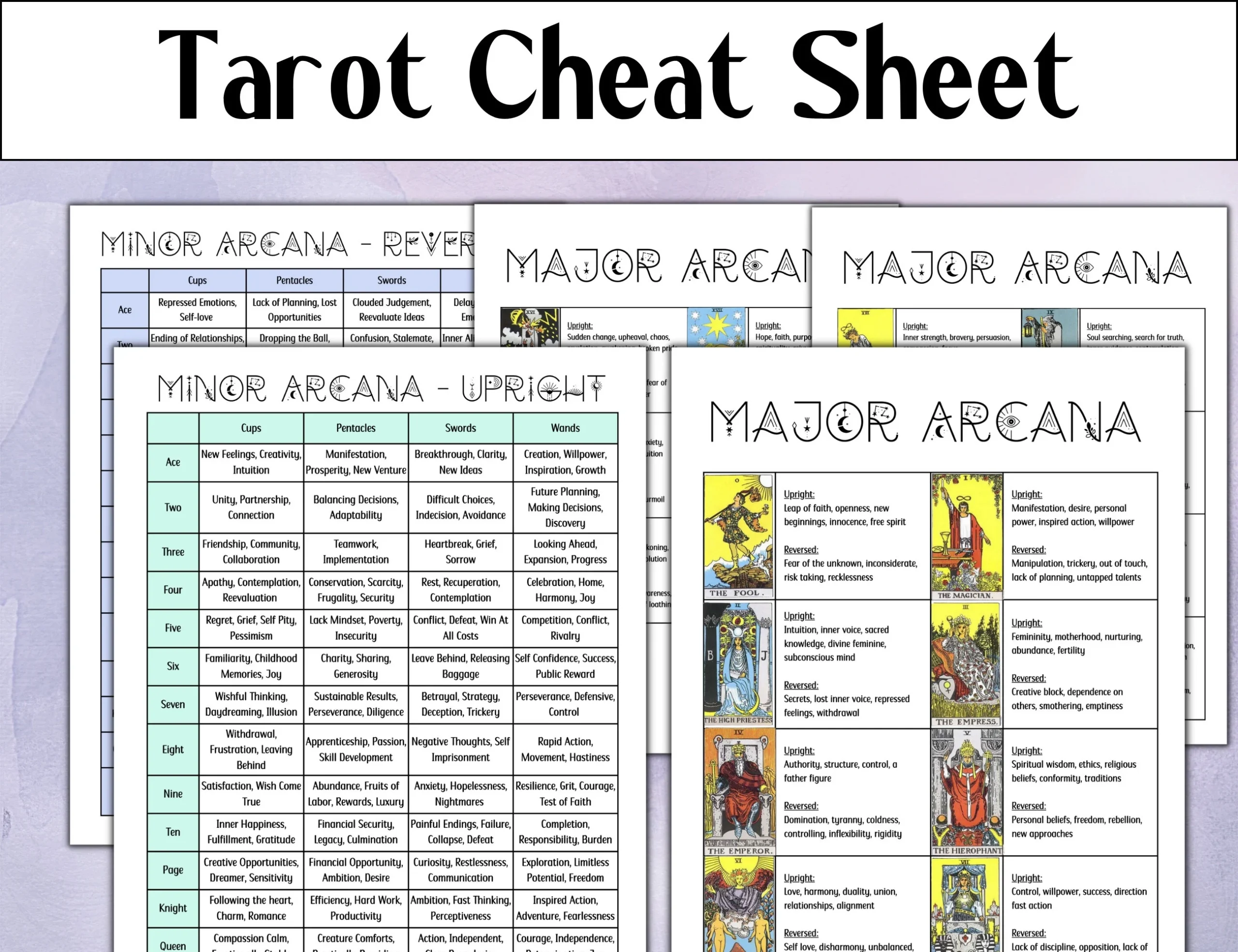 Tarot Cheat Sheet Printable Tarot Meanings Tarot Study Cards Tarot Cheat Sheet Printable Etsy