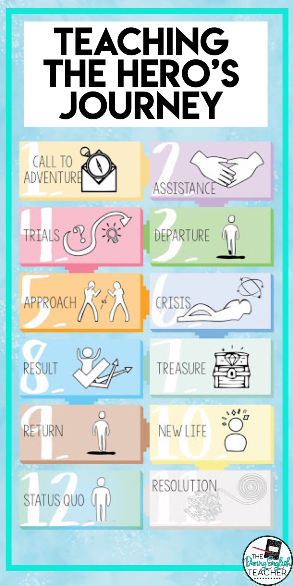 Teaching The Hero s Journey The Daring English Teacher