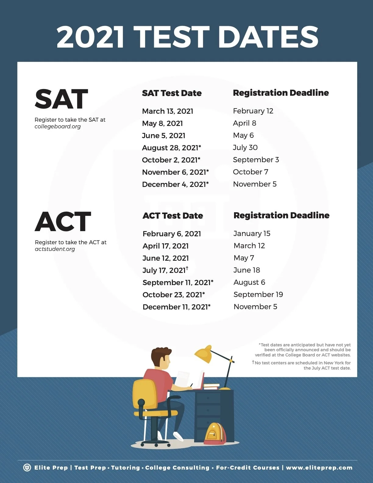 Ap Exam Schedule 2026 Printable