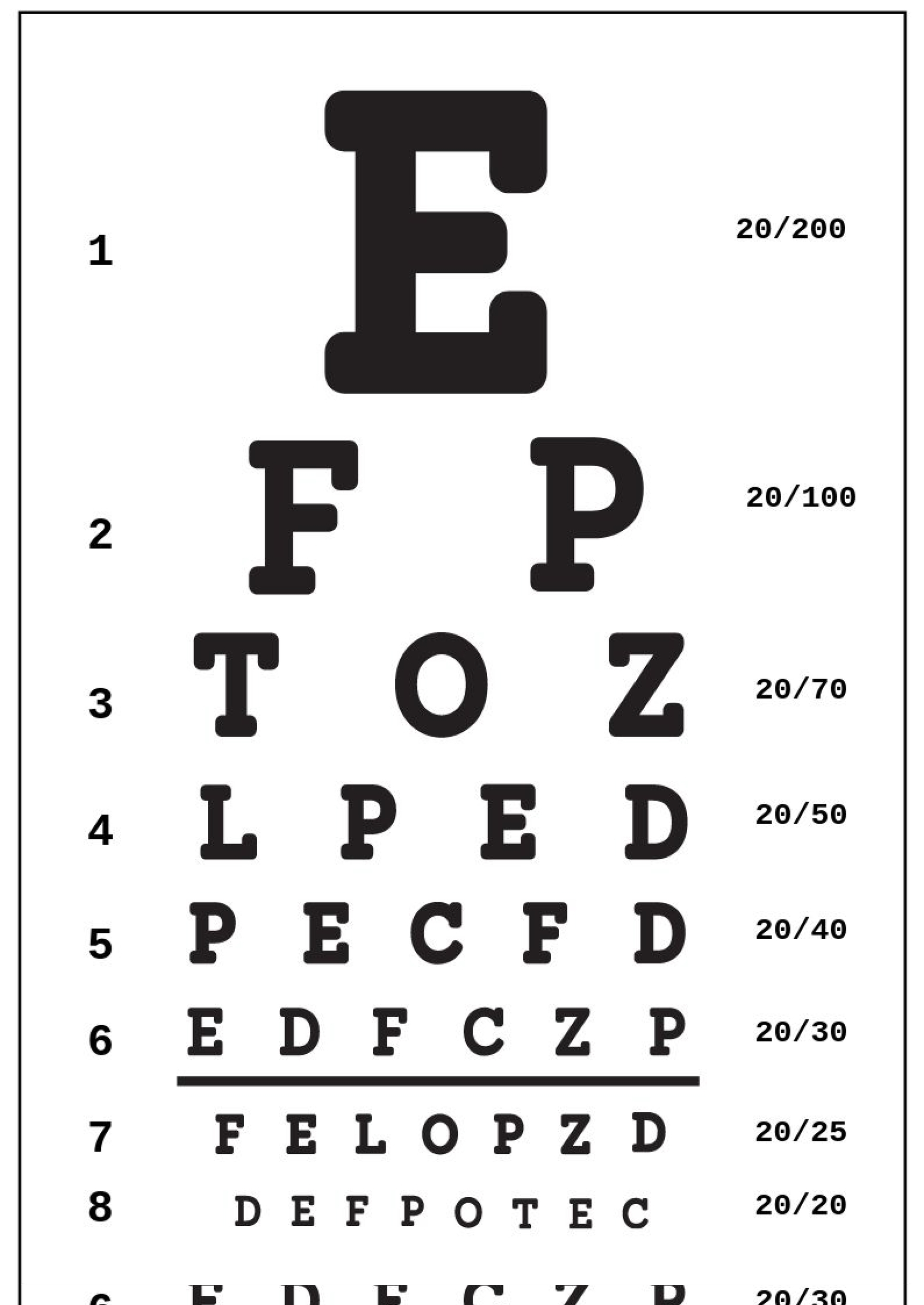 Texas Eye Chart In Illustrator PDF Download Template