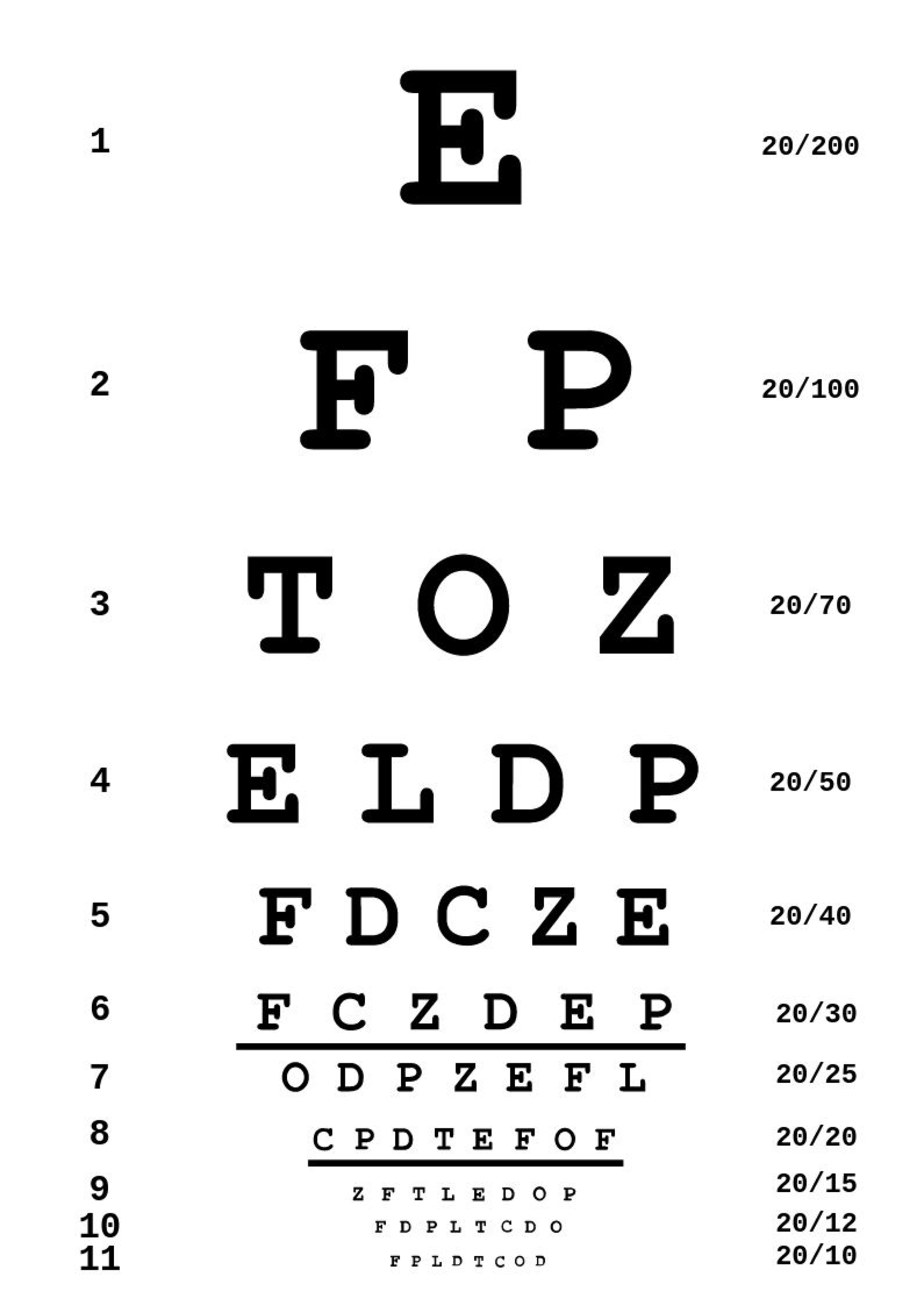 Texas Eye Chart In Illustrator PDF Download Template