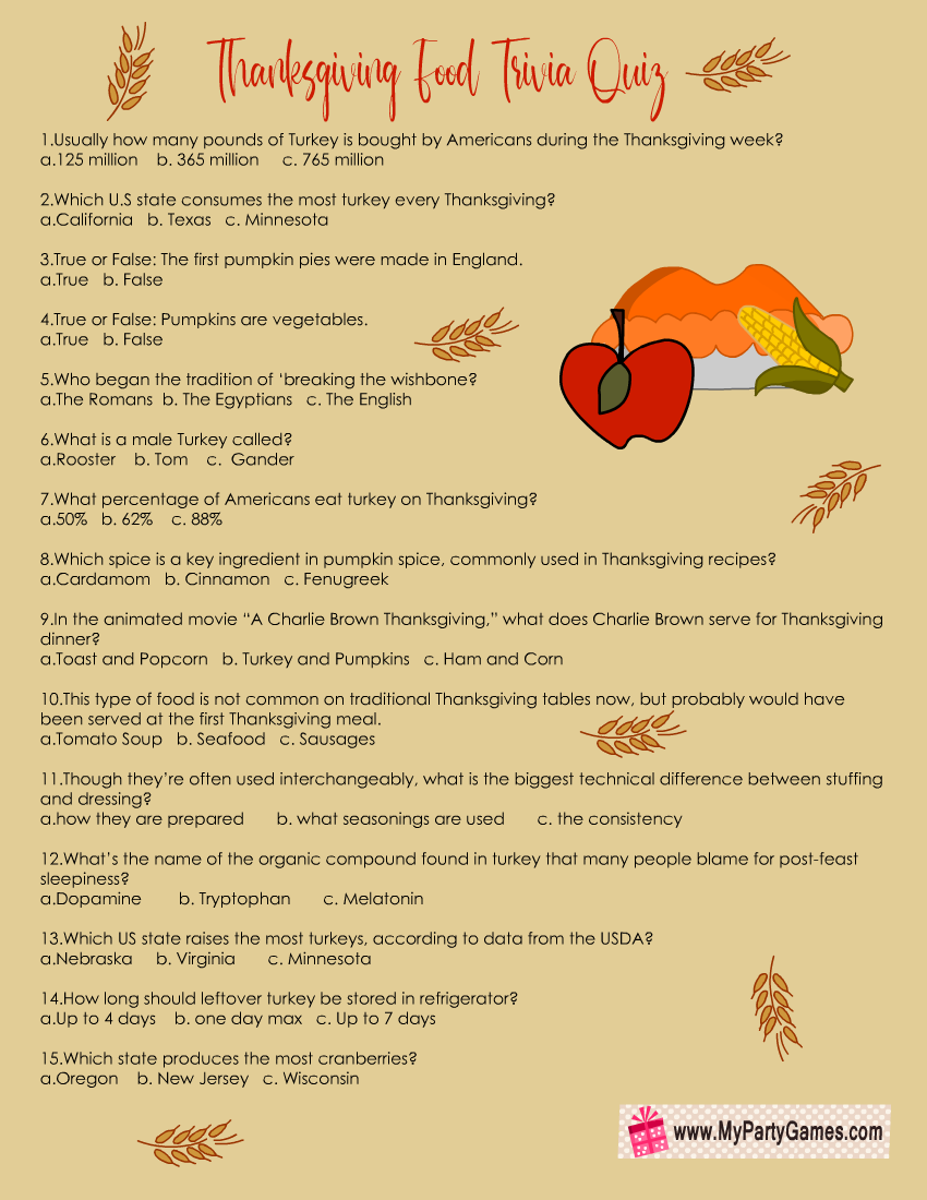 Thanksgiving Food Trivia Quiz Free Printable Thanksgiving Food Trivia Quiz Free Printable