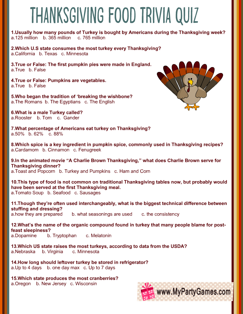 Thanksgiving Food Trivia Quiz Free Printable Thanksgiving Food Trivia Quiz Free Printable