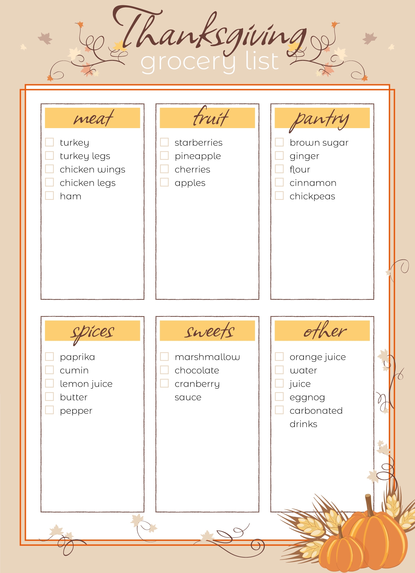 Free Printable Thankgiving Grocery List Free Printable Thankgiving Grocery List