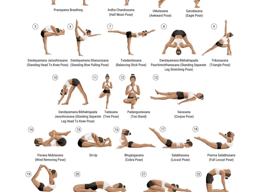 The 26 Bikram Yoga Poses Free Cheat Sheet