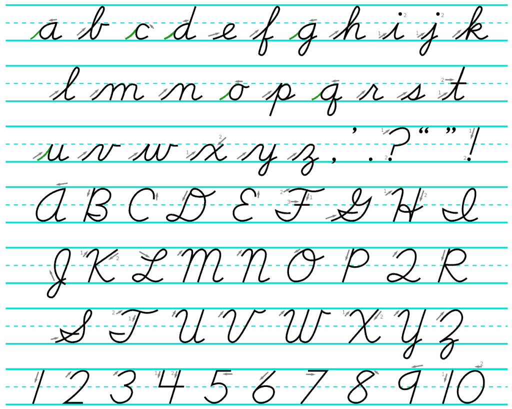 The Best Cursive Alphabet Printable And Teaching Tips Worksheets Library