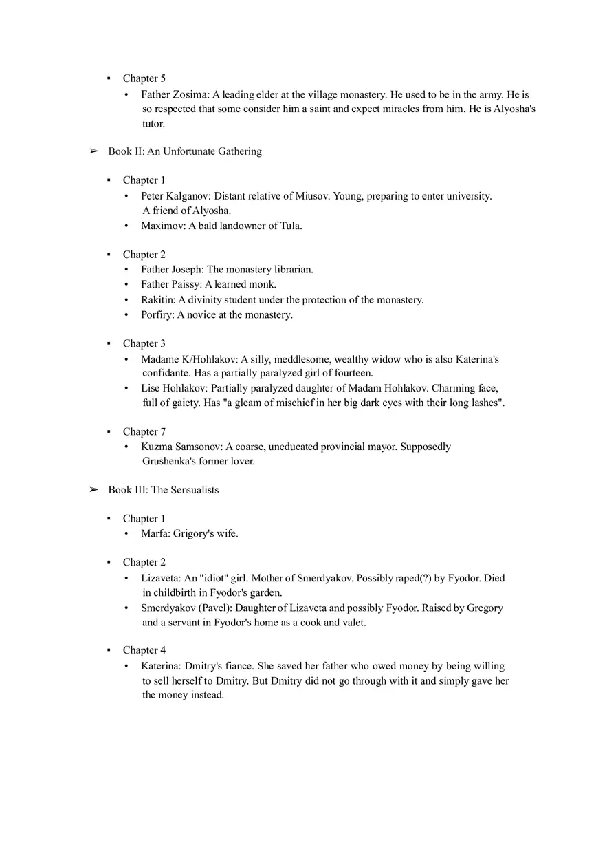 Printable Brothers Karamazov Character List