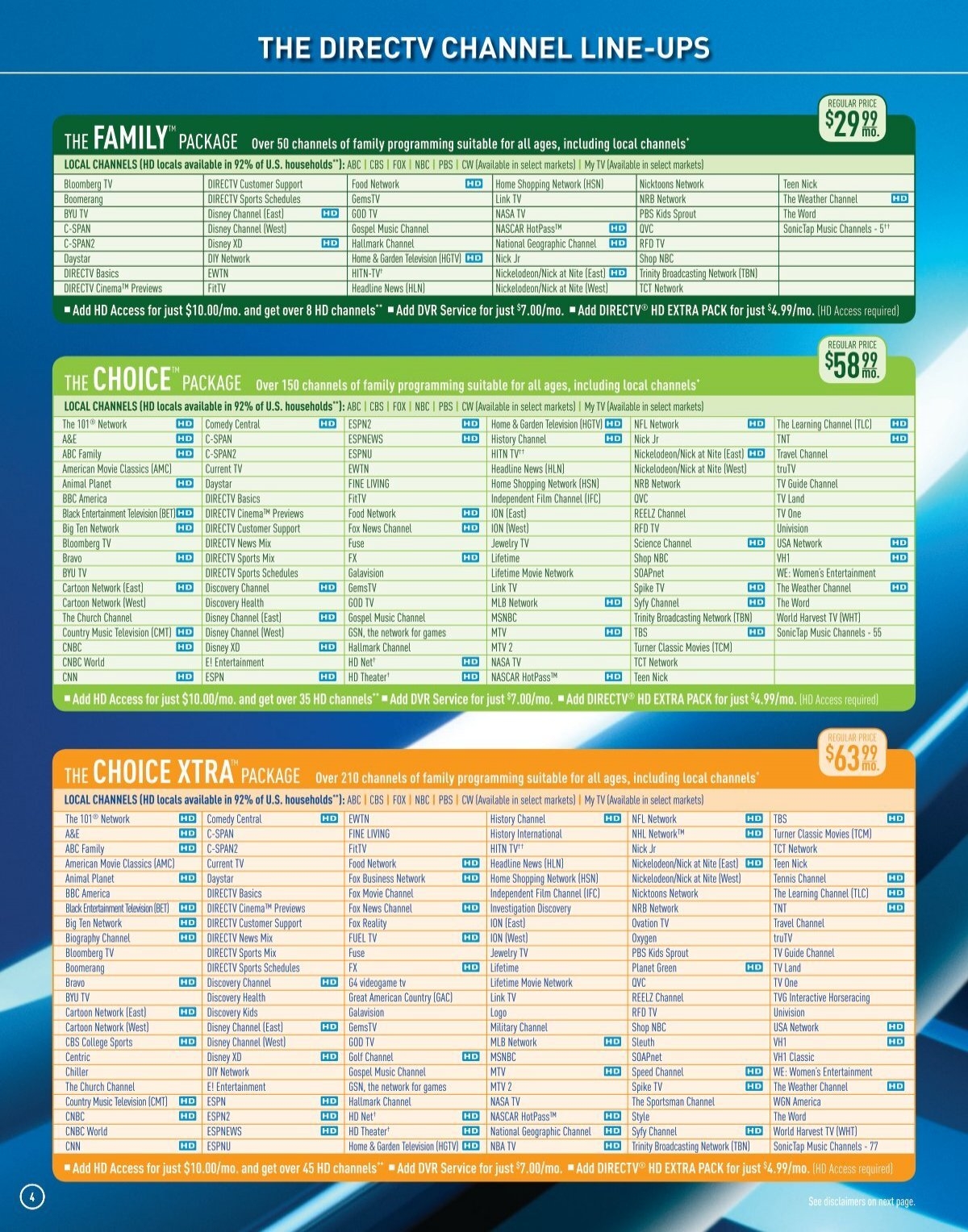 Directv Premier Channel Lineup Printable