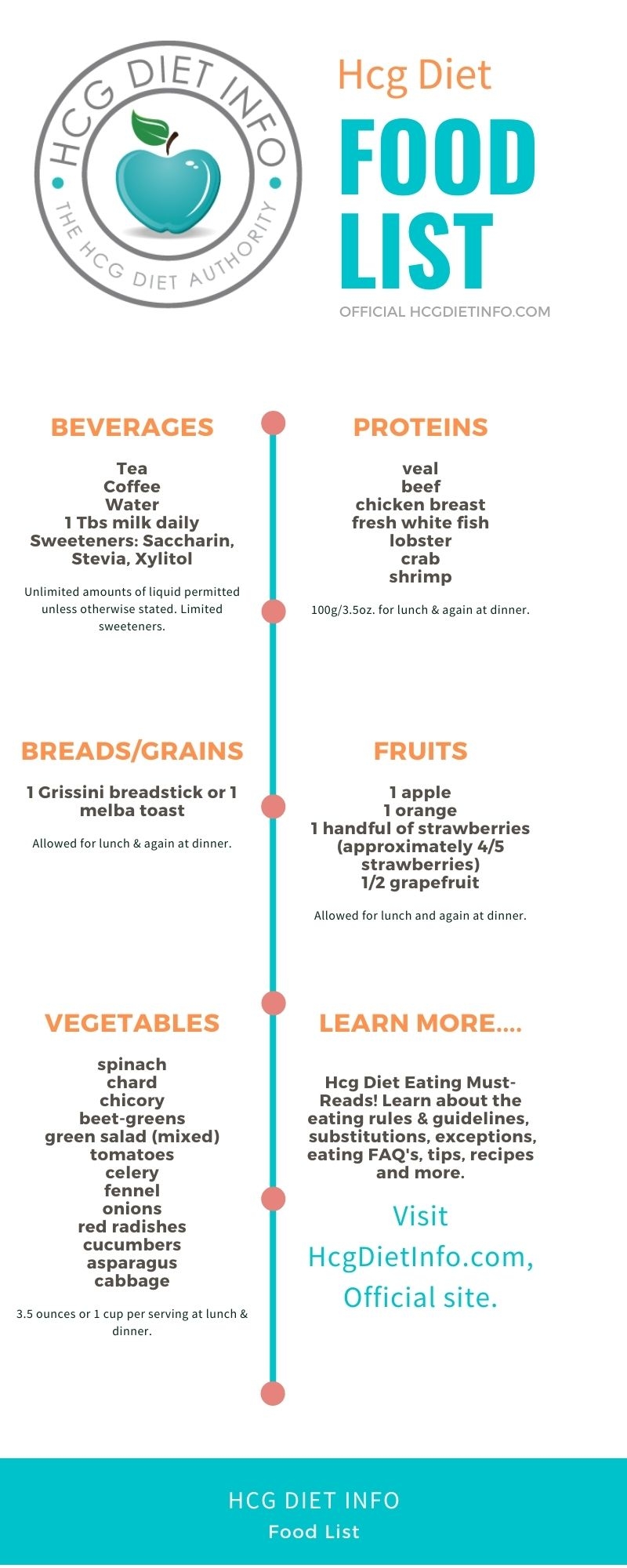 The OFFICIAL Hcg Diet Food List HCG DIET INFO The OFFICIAL Hcg Diet Food List HCG DIET INFO