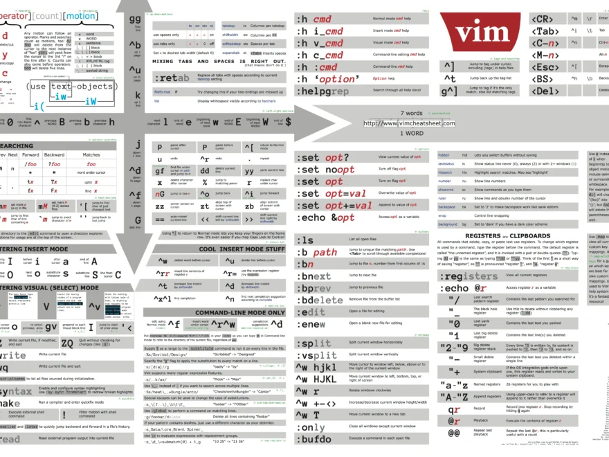 This Is My Favorite Vim Cheat Sheet Does Anyone Know Who Created It R Vim