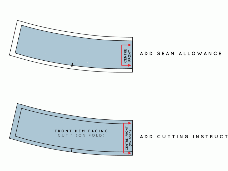 Throwback Thursday How To Draft A Hem Facing In The Folds