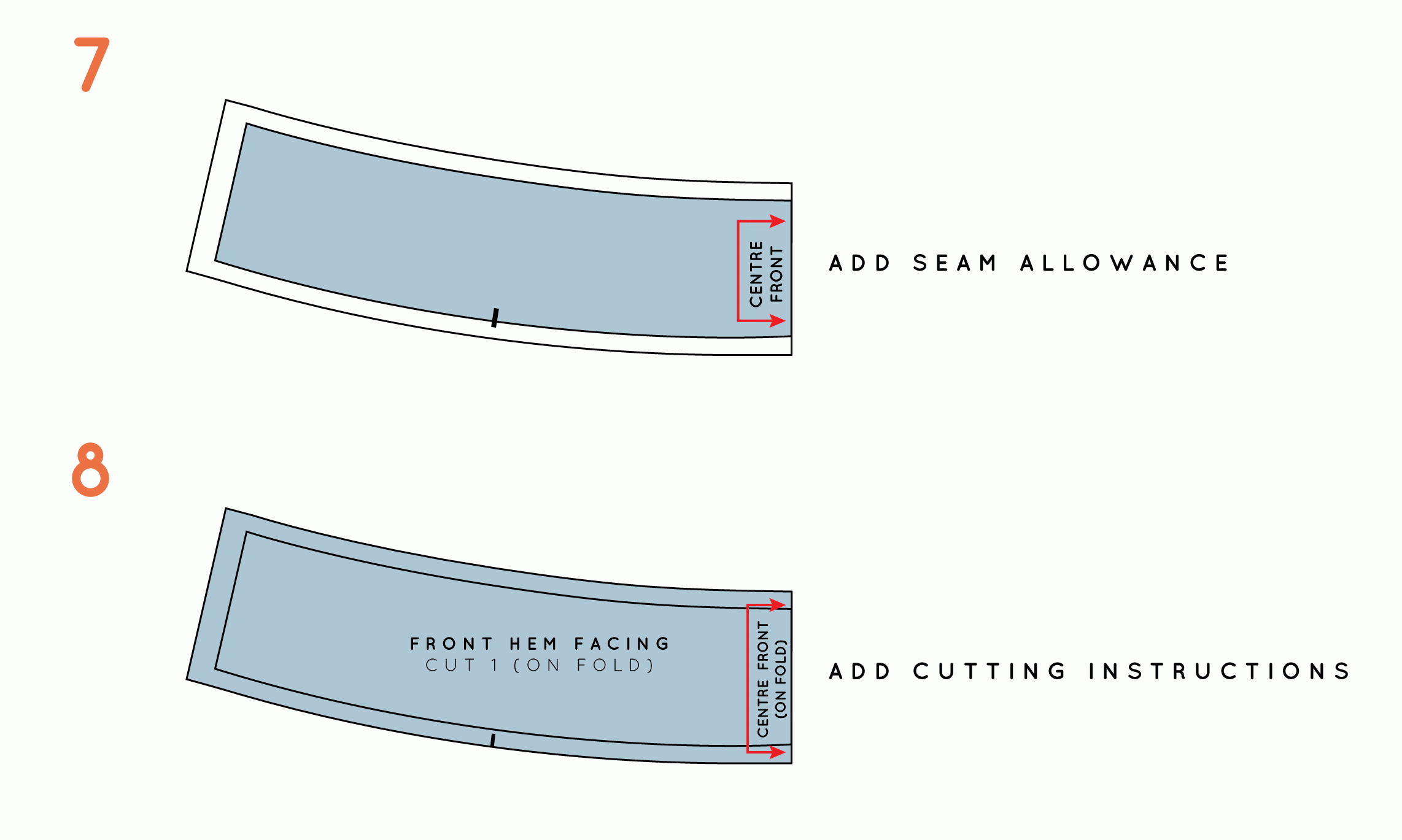 Throwback Thursday How To Draft A Hem Facing In The Folds