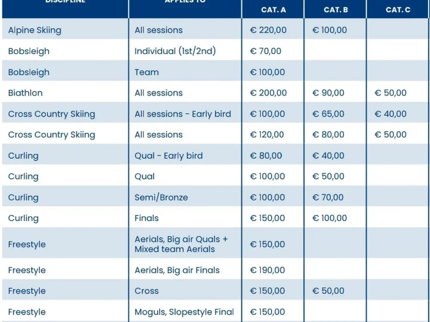 Ticket Prices For The Winter Olympics 2026 Revealed R FigureSkating