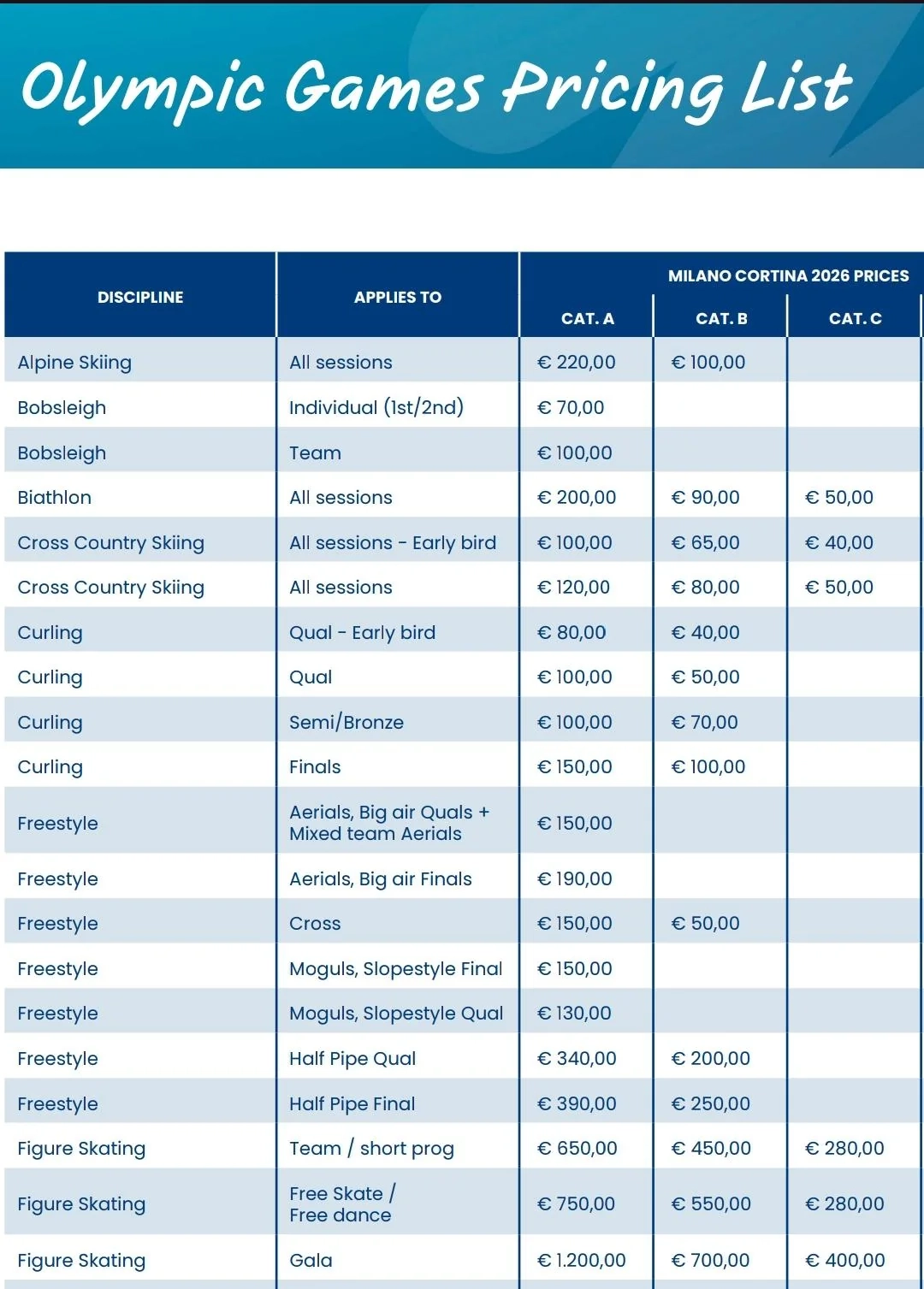Ticket Prices For The Winter Olympics 2026 Revealed R FigureSkating Ticket Prices For The Winter Olympics 2026 Revealed R FigureSkating