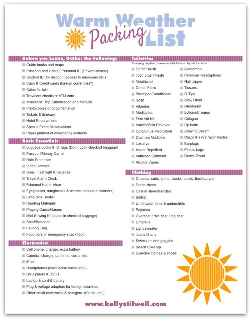 Tips For Vacation Packing Free Printable Vacation Packing Lists Tips For Vacation Packing Free Printable Vacation Packing Lists