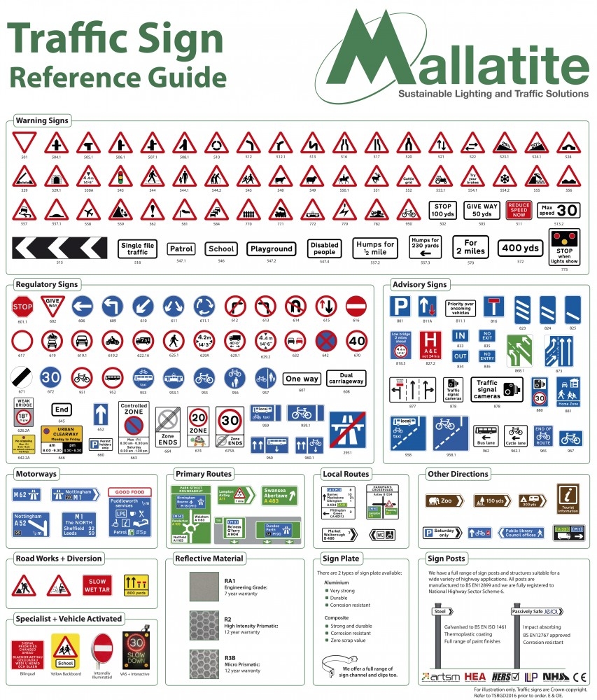Traffic Road Signs Standard Sign Specialists road traffic signs signplate Road Signs