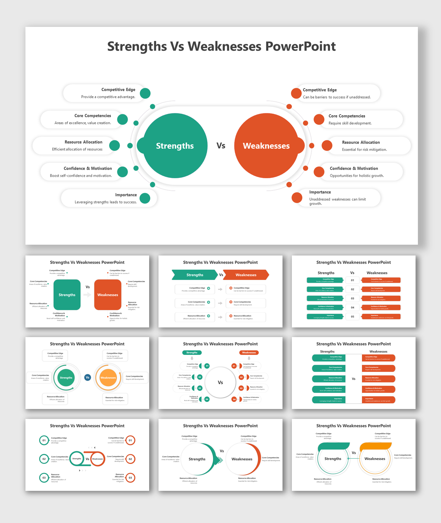Personality Strengths And Weaknesses Chart Printable
