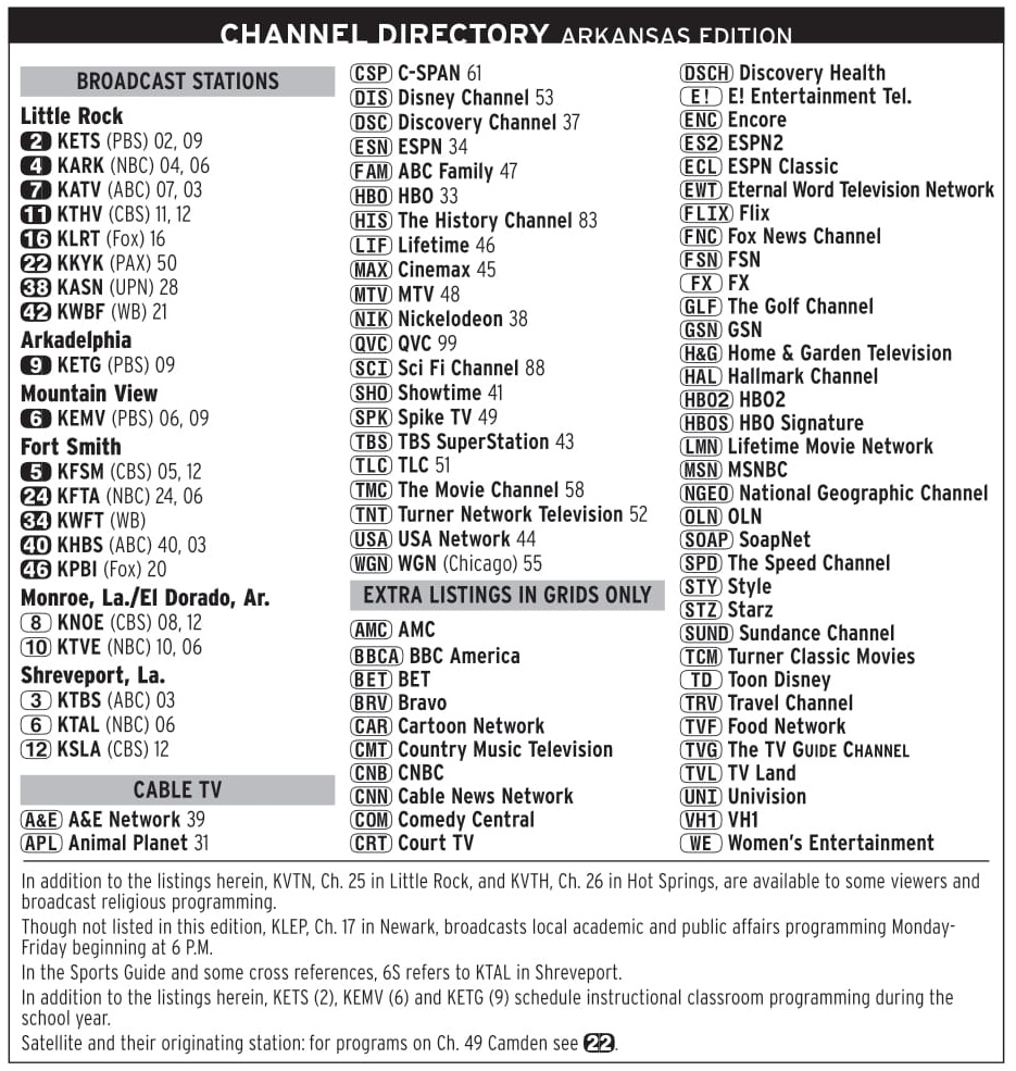 Charter Cable Channel Guide Printable