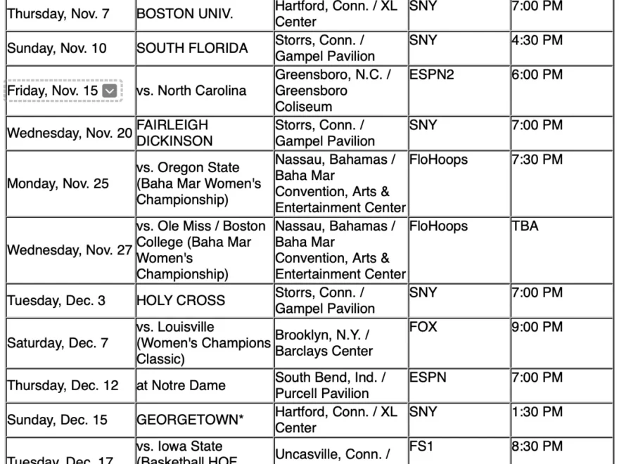 UConn Releases Tip Times And TV Info For 2024 25 Season