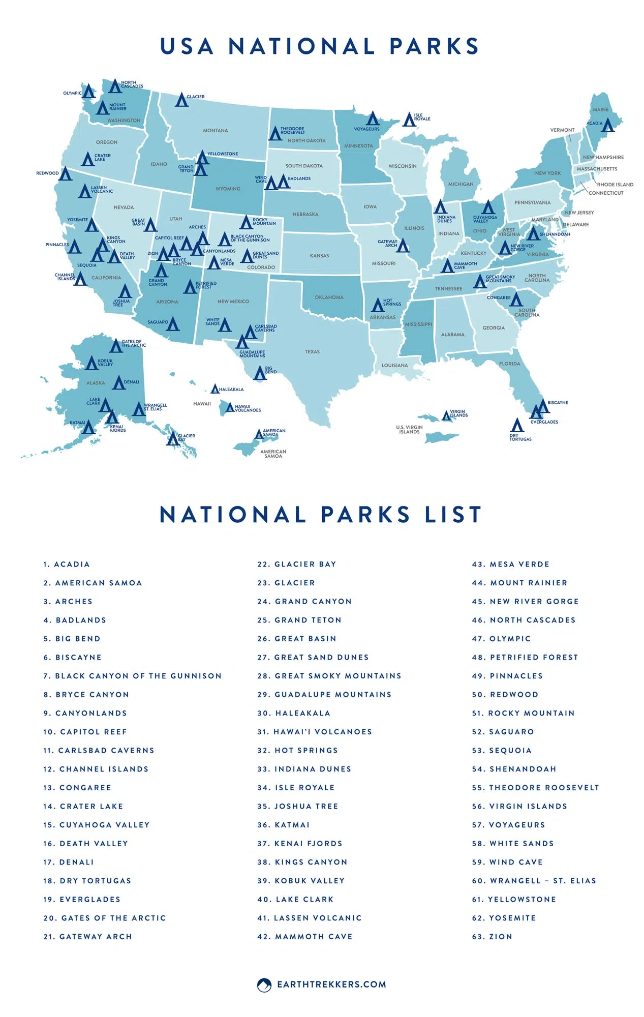 Ultimate US National Parks List For 2025 Printable Checklist Ultimate US National Parks List For 2025 Printable Checklist