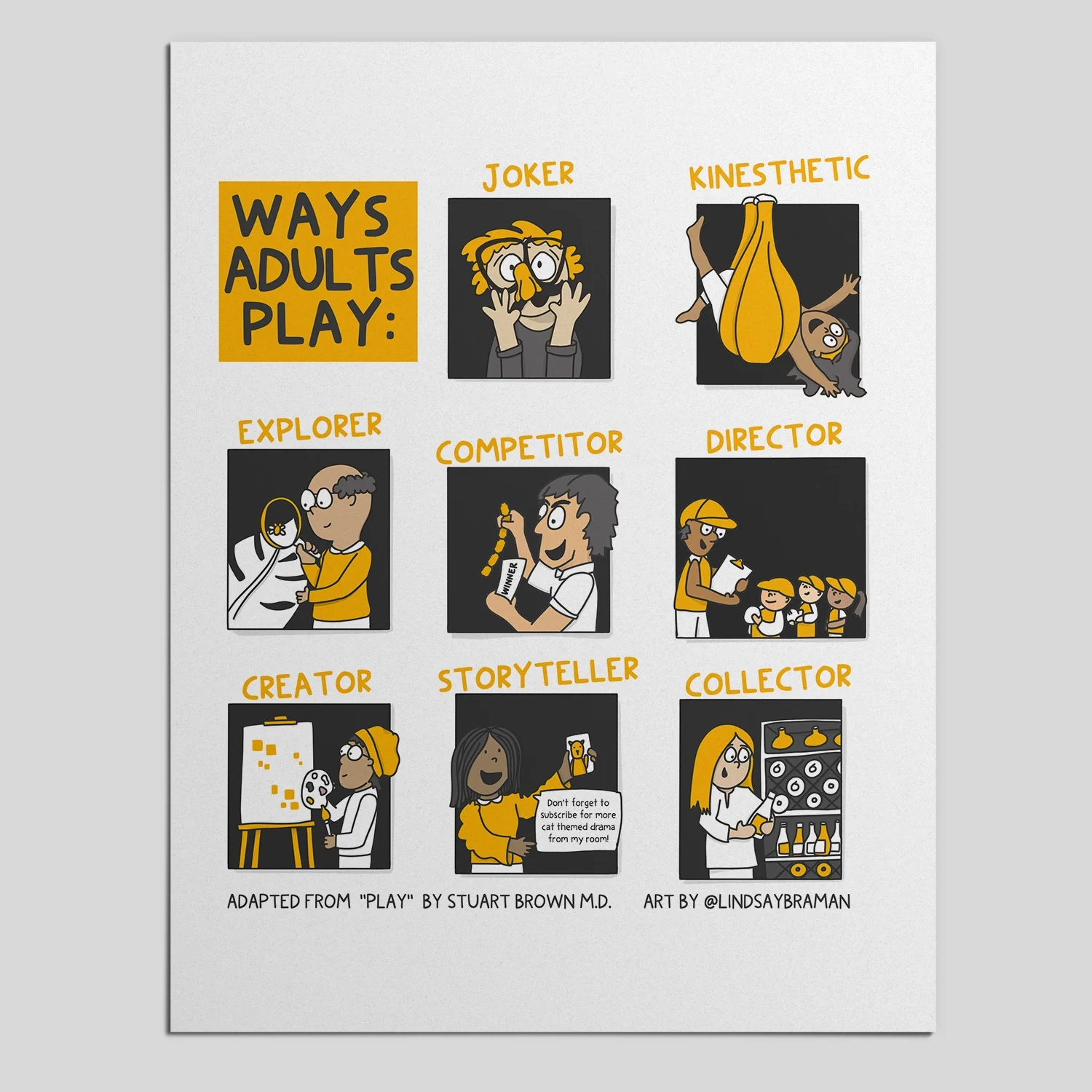 Understanding Your Play Style An Illustrated Guide To Play Types LindsayBraman