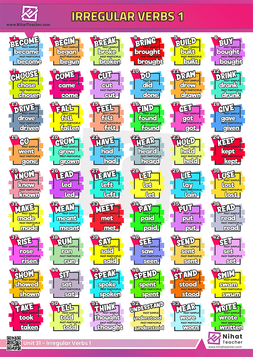 List Of Irregular Printable