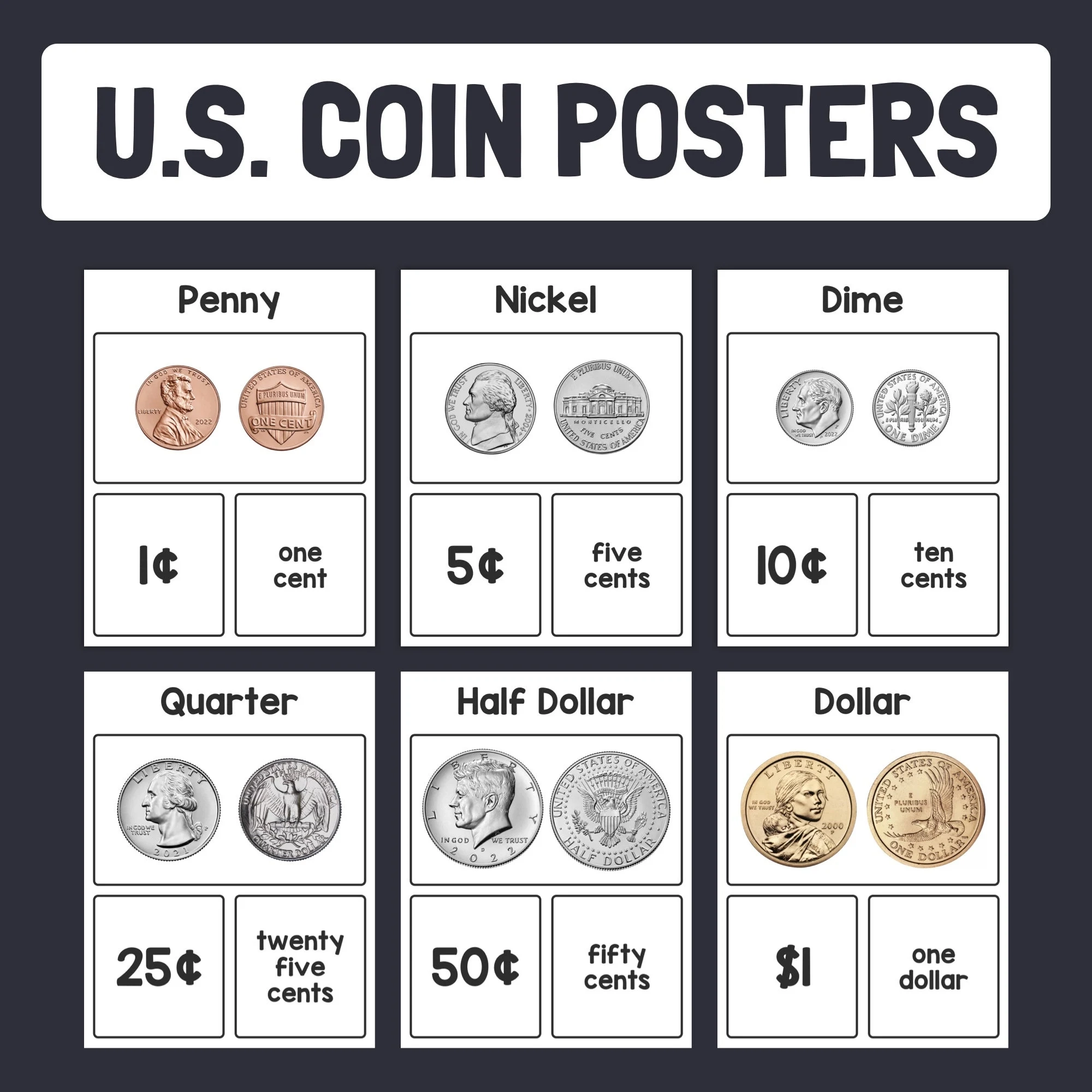 US Coin Posters K 1st 2nd Grade United States Coins American Coins Bulletin Board Decor Money Math Posters printable PDF Etsy