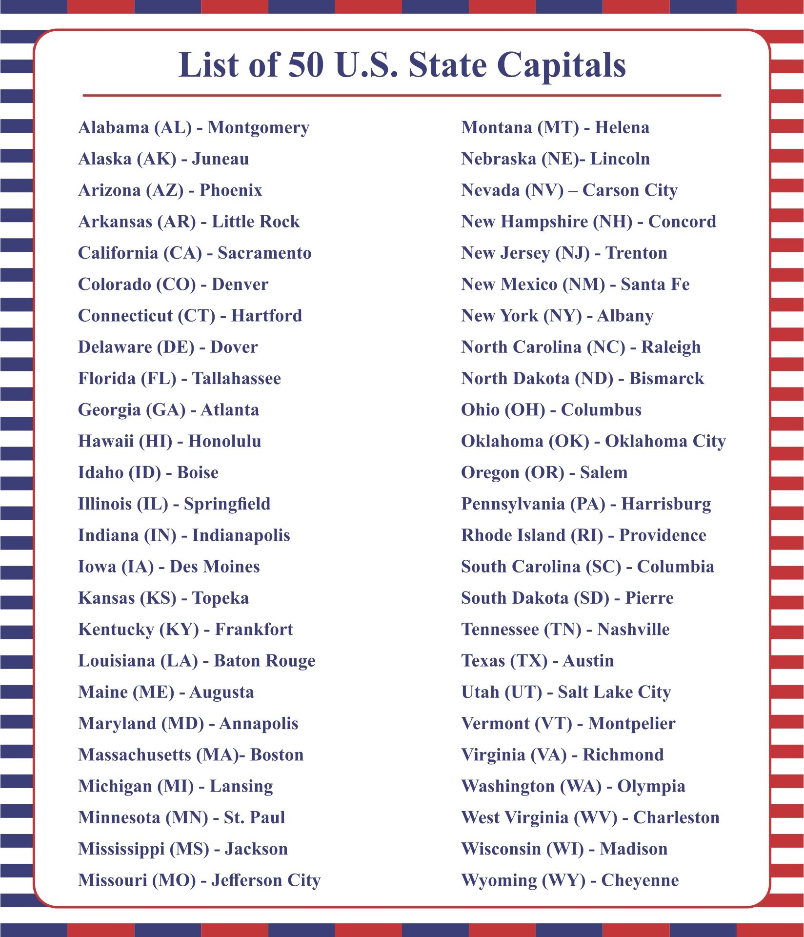 List Of Us State Capitals Printable