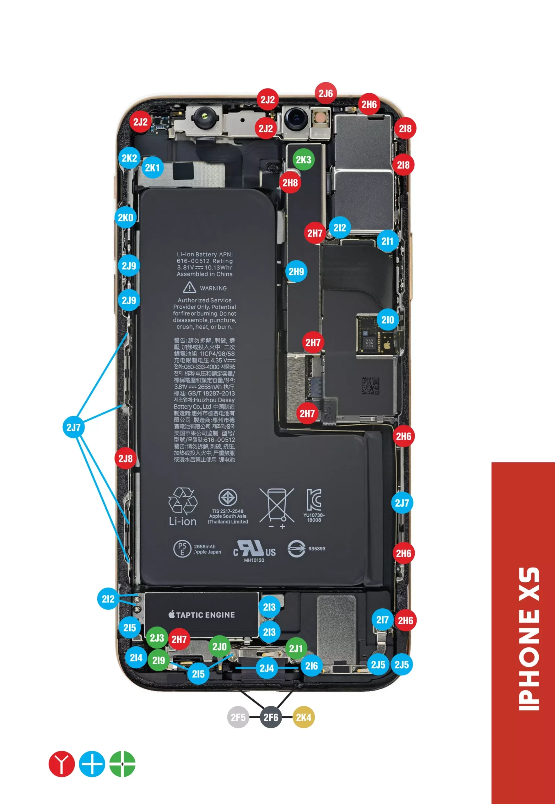 User Manual Of Technician Screw Box Set Of IPhone s MobileSentrix PDF User Manual Of Technician Screw Box Set Of IPhone s MobileSentrix PDF