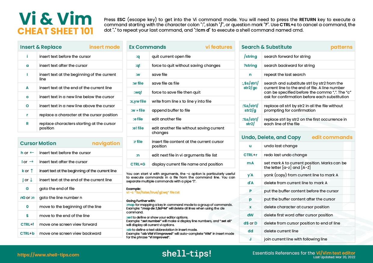 Vi And Vim Quick References A One Page Cheat Sheet Vi And Vim Quick References A One Page Cheat Sheet
