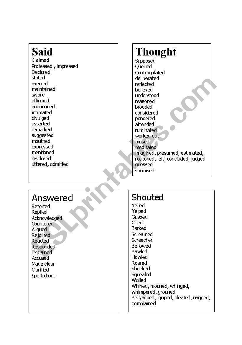Printable Vivid Verbs List For Kids