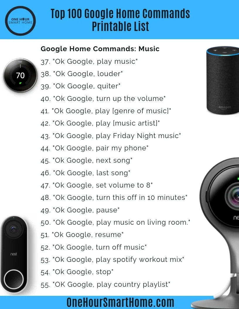 Voice Commands Does Amazon Prime Music Work With Google Home Google Nest Audio Review The Sweet