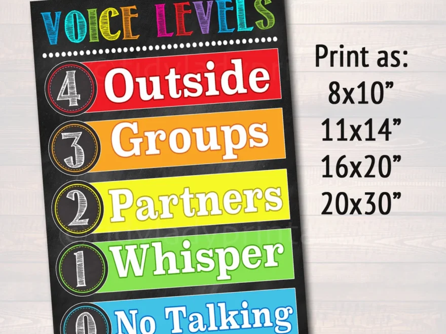 Voice Level Classroom Chart TidyLady Printables
