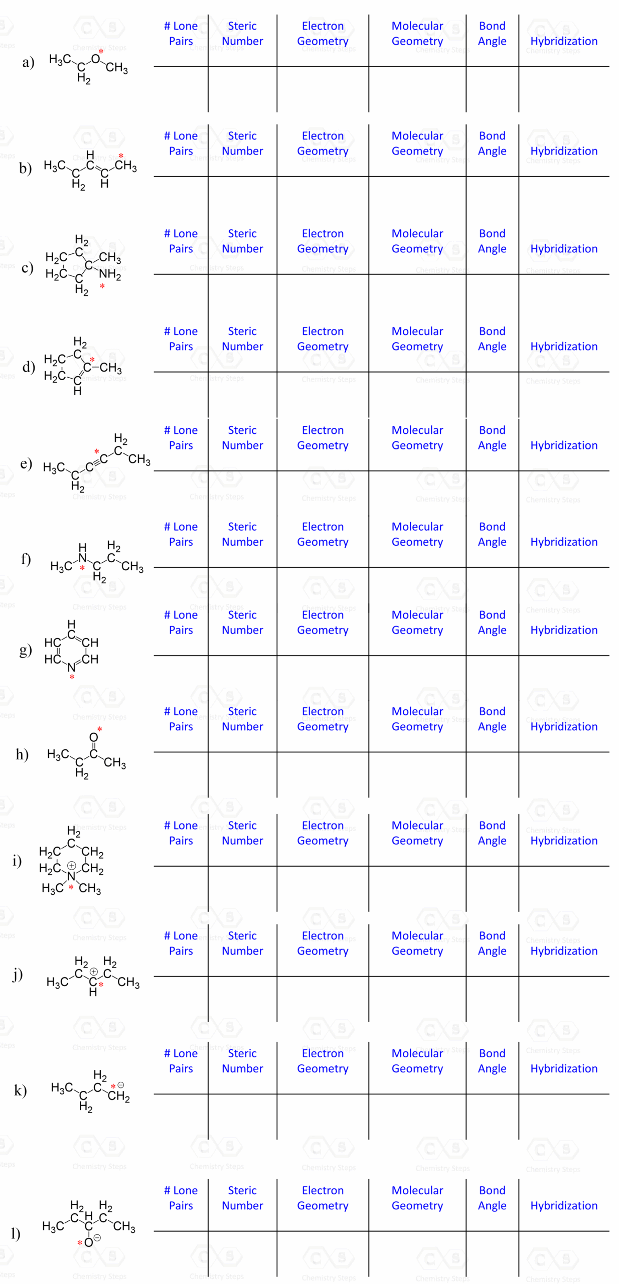 Printable Molecular Shape Chart Printable Molecular Shape Chart