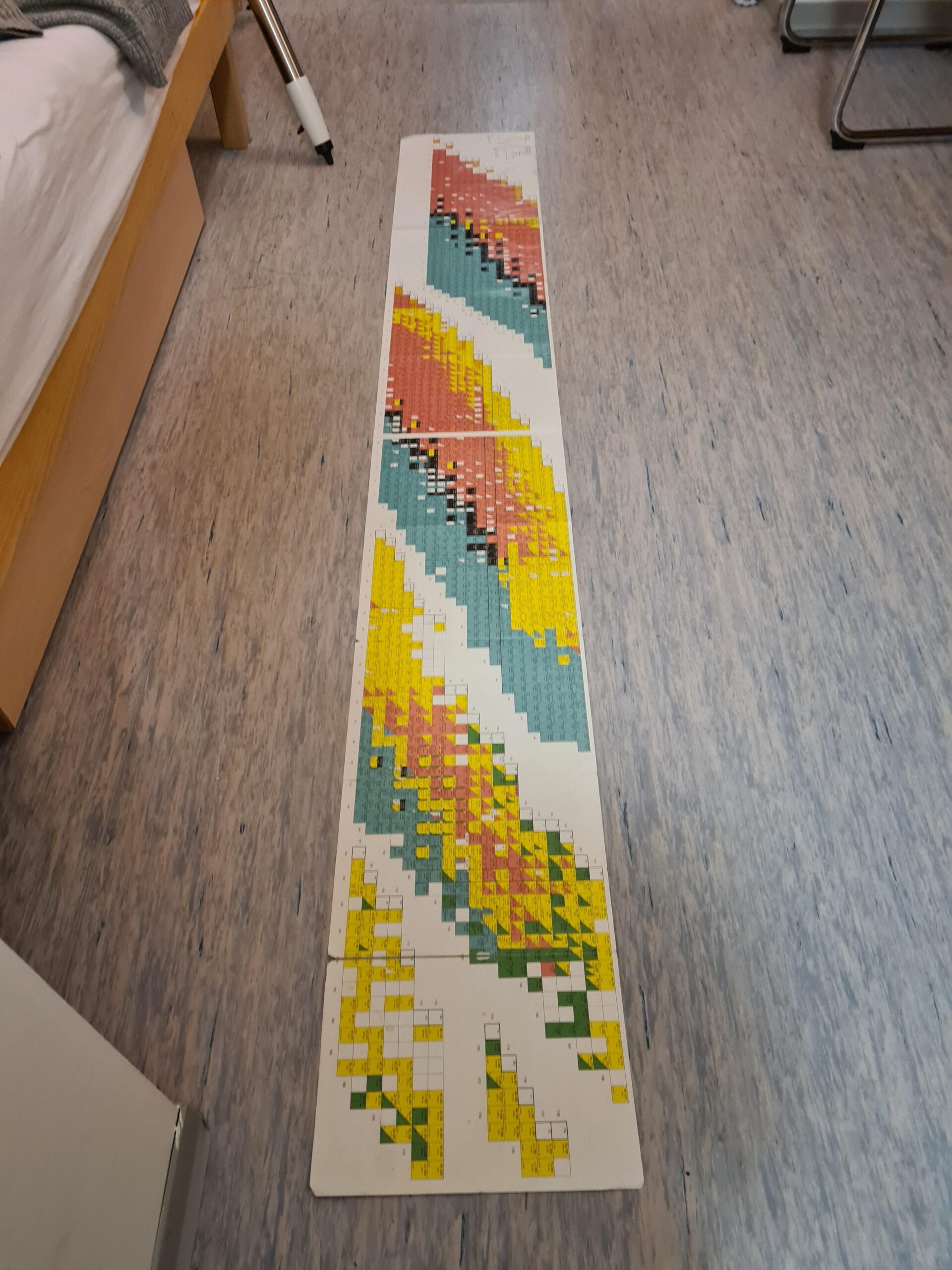 Wanted To Share My Beautiful Chart Of Nuclides I Use Every Day double Sided 2m Long R chemistry Wanted To Share My Beautiful Chart Of Nuclides I Use Every Day double Sided 2m Long R chemistry