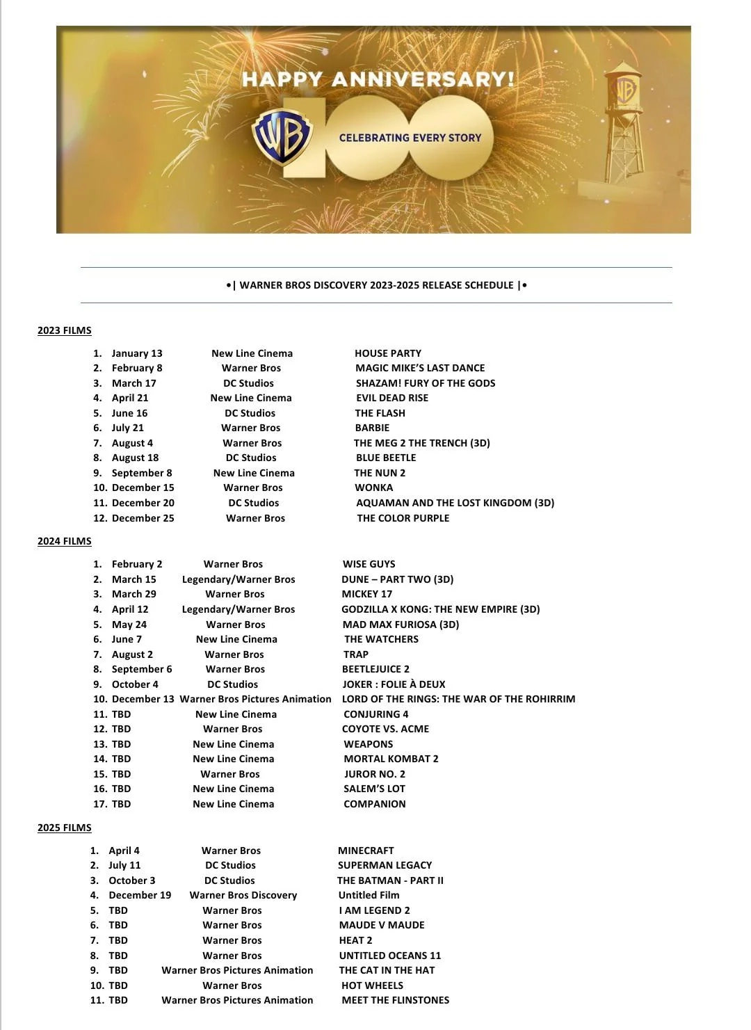 Printable Injustice 2 Move List