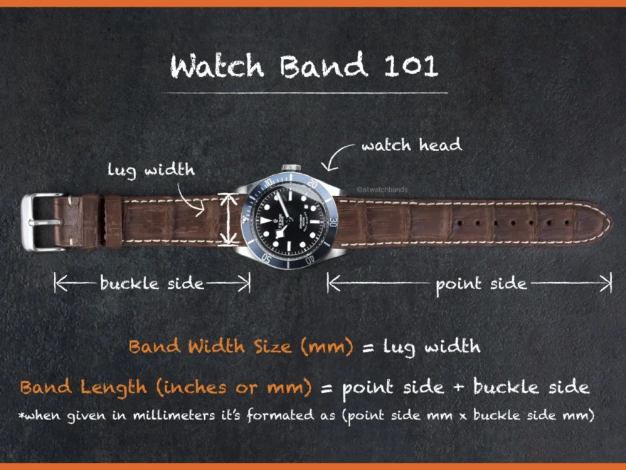 Watch Band Measuring Guide